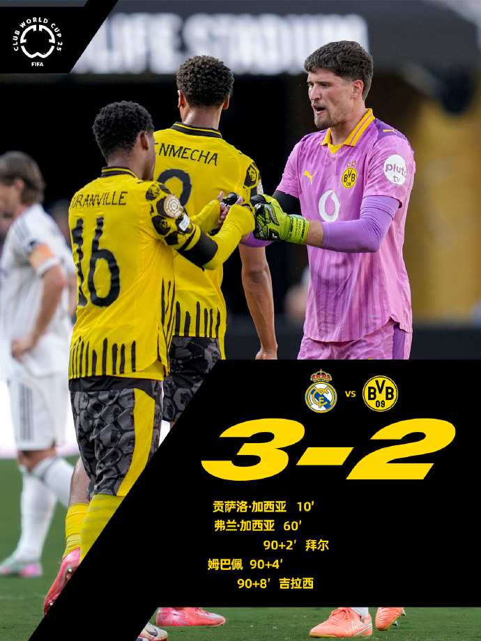 九游网页客户端-皇家马德里连夜赶回马德里